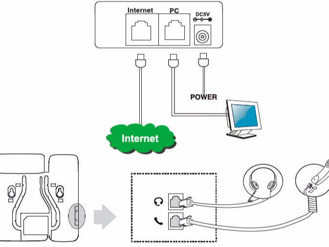 數模混合對講系統框架解決方案
